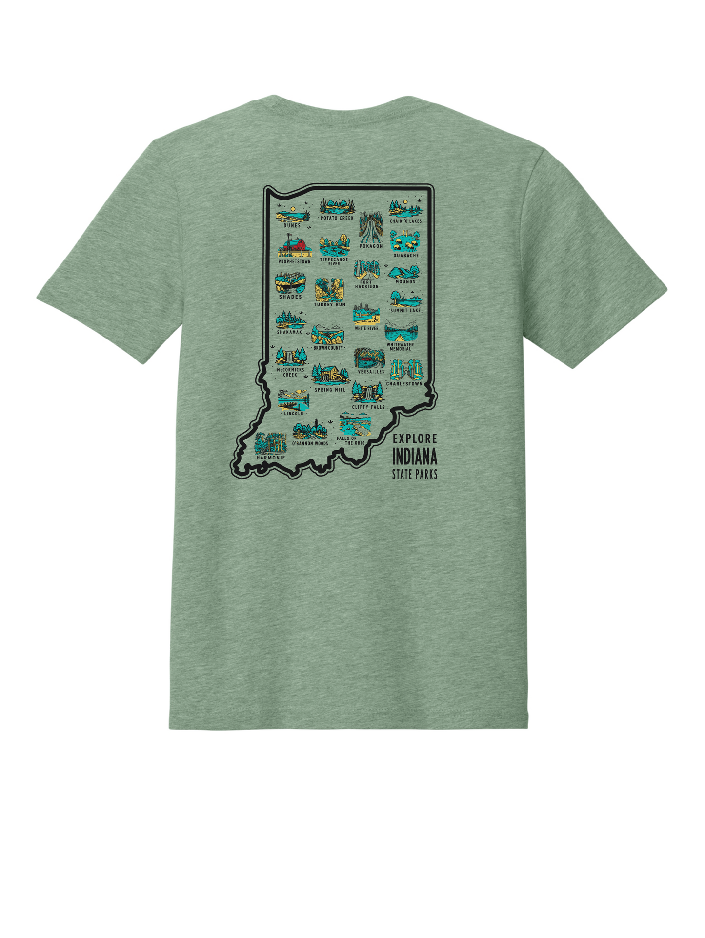 Indiana State Parks